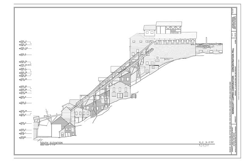 1980 mill profile